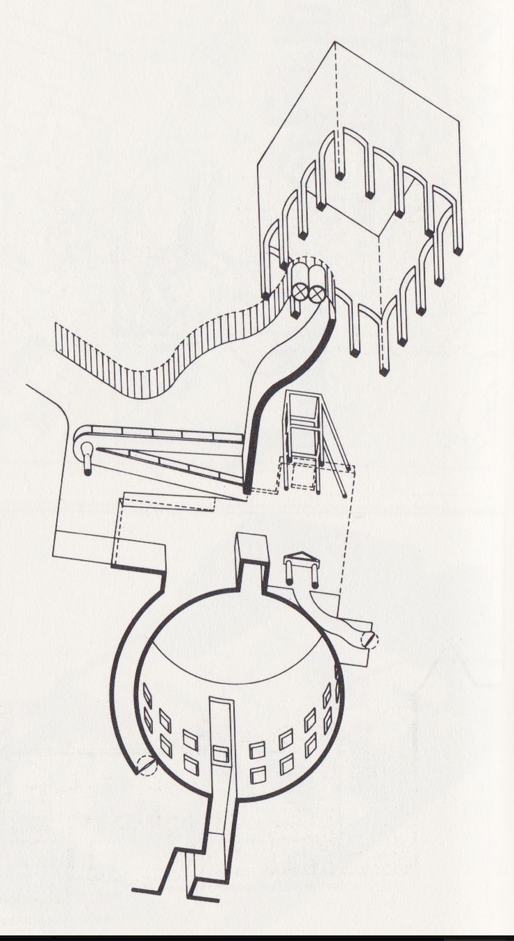 Dusseldorf Museum of Art 1980 - James Stirling